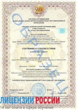 Образец сертификата соответствия Учалы Сертификат ISO 22000